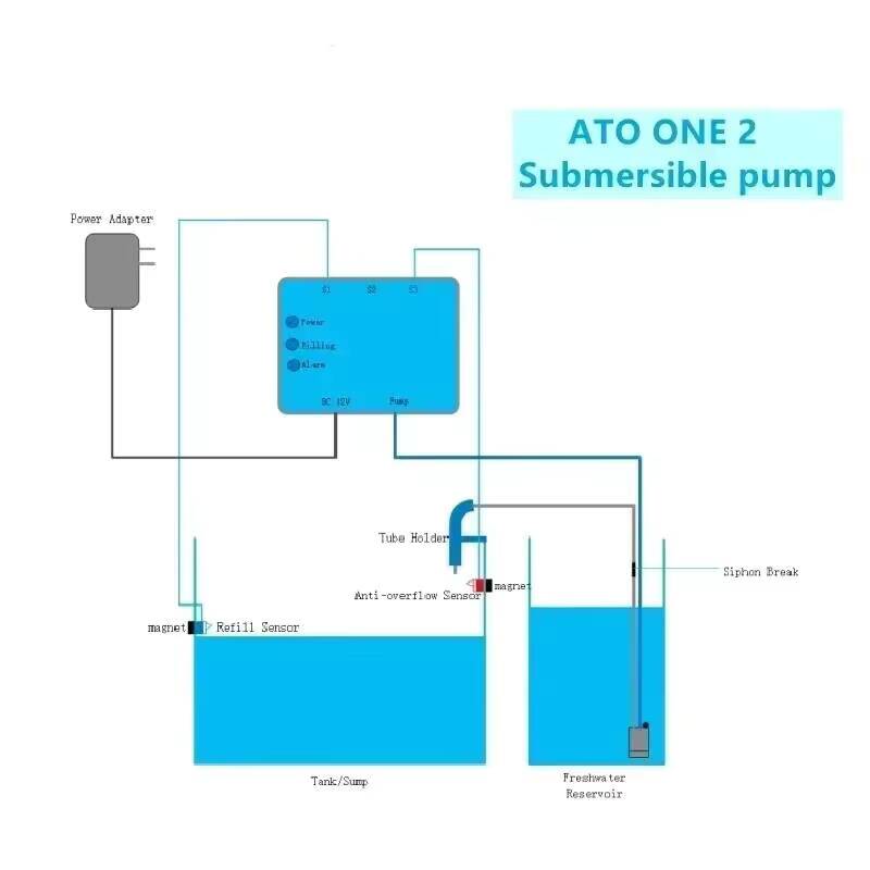 Kamoer ATO ONE 2 水槽自動給水器 新型光学式 - Aquarium Auto Top Off のレビューと価格