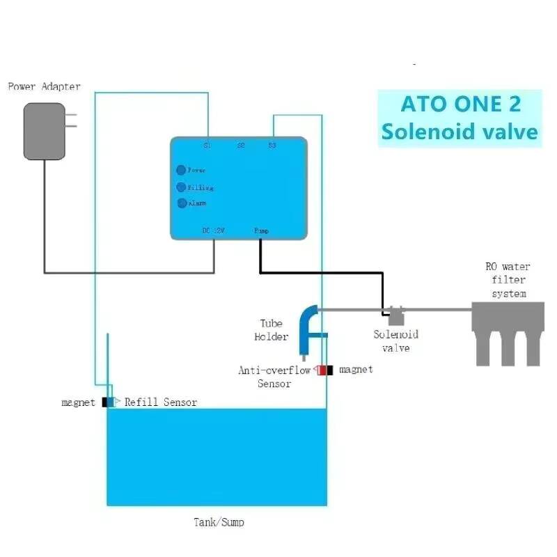 Kamoer ATO ONE 2 水槽自動給水器 新型光学式 - Aquarium Auto Top Off のレビューと価格