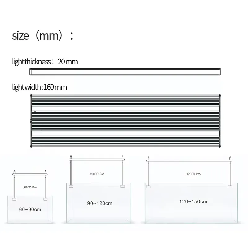 ホットセール シルバー 55W-110W 調光可能 IP33 - Aquarium Fish Sale のレビューと価格