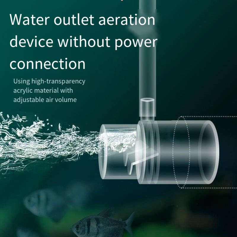 水出口の酸素ディフューザーパイプフィルター水槽は酸素を拡散し - Aquarium Fish Without Oxygen のレビューと価格