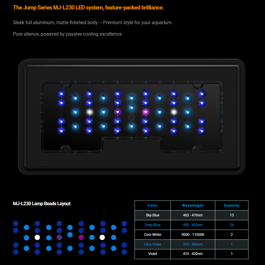 マックススペククト ジャンプ MJ-L230/L230 レフ - Refugium Light Nano のレビューと価格